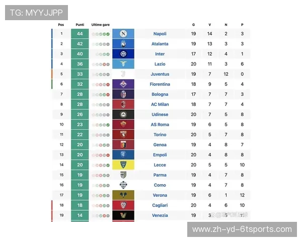 意甲历史上以绝杀著称的经典球队大盘点