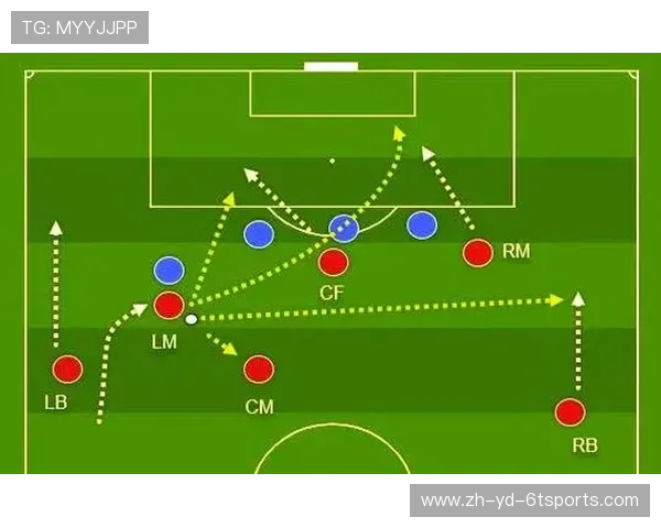足球比赛中的全员协作与战术执行