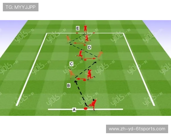 足球训练中的体能要求，如何提升球员的耐力与爆发力